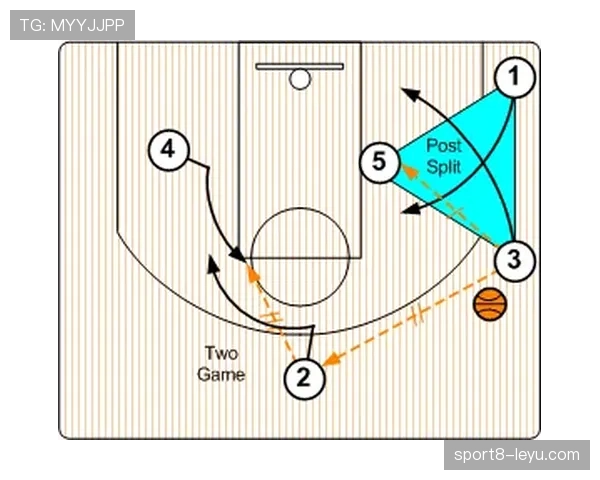 厄德高进攻效率如何体现其战术角色价值