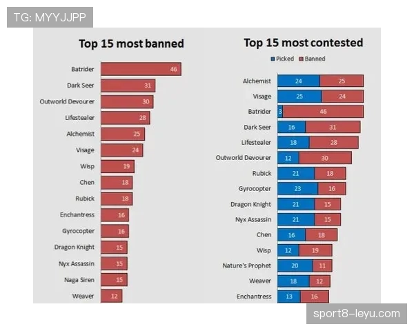 奥利塞速度短板对其战术角色的影响分析 奥利塞速度短板对其战术角色的影响分析