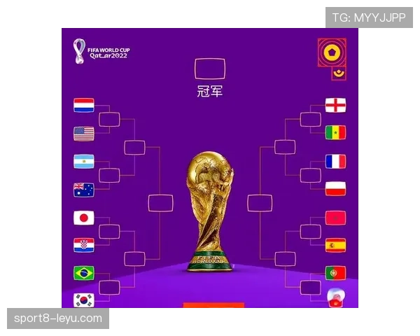 2026世界杯官方淘汰赛晋级规则