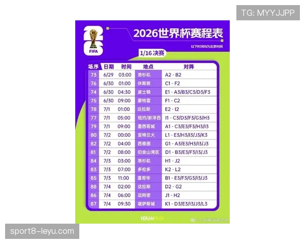 2026美加墨世界杯卡塔尔队赛程前瞻与出线形势分析